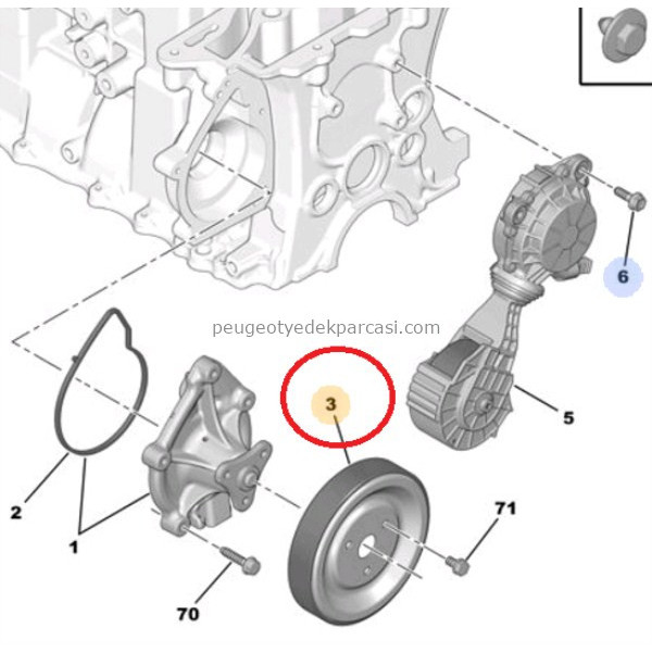 DEVIRDAIM KASNAGI 3008-5008-RCZ 1.6 THP EP6