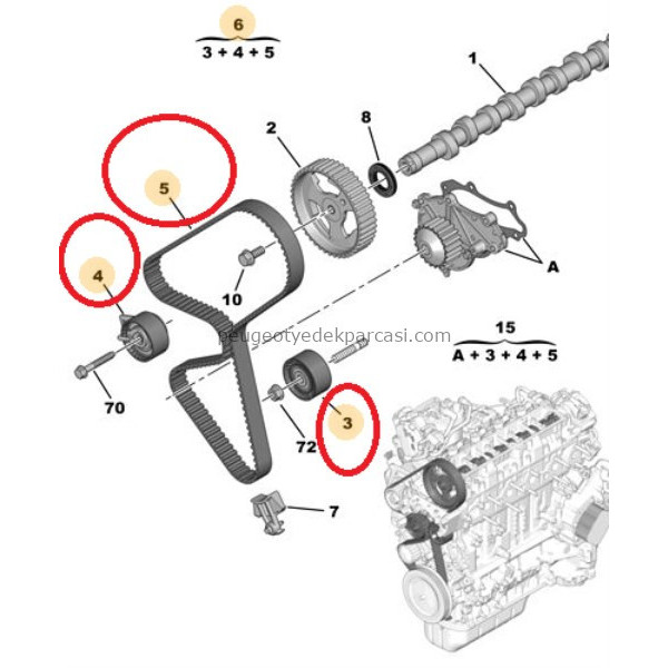 TRIGER SET 207-208-308-508-3008-5008 1.6HDI DV6 EURO5 (141DIS)