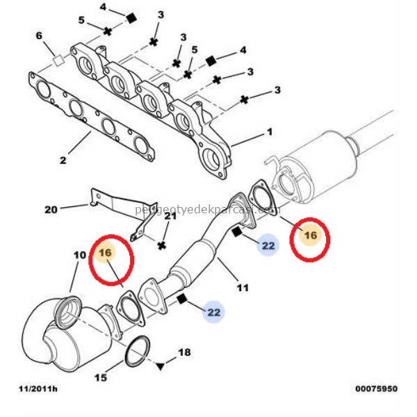 EGZOS CONTA UCGEN BOXER3 2.2HDI 06>